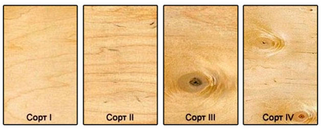 Как выровнять деревянный пол